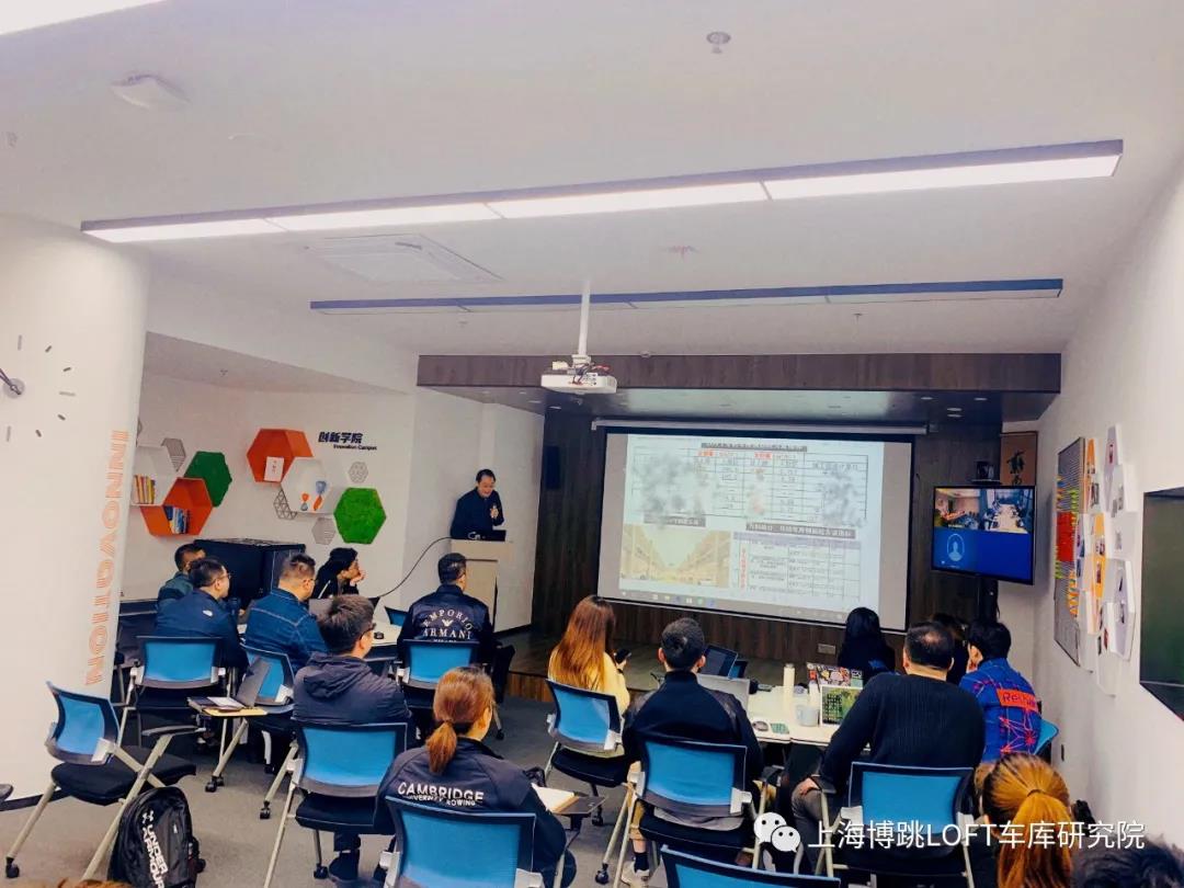 抚顺【上海博普】董事长初光先生受邀前往世茂集团进行“Loft车库专题会”授课演讲